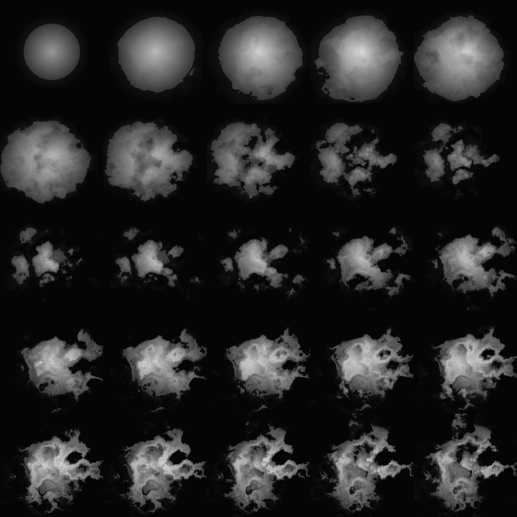 Effect of changing lacunarity